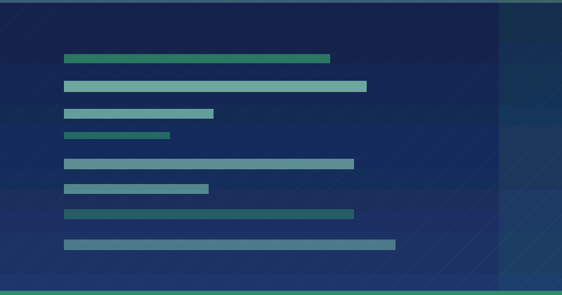 Should You Start Investing in Content Marketing? A Strategic Guide