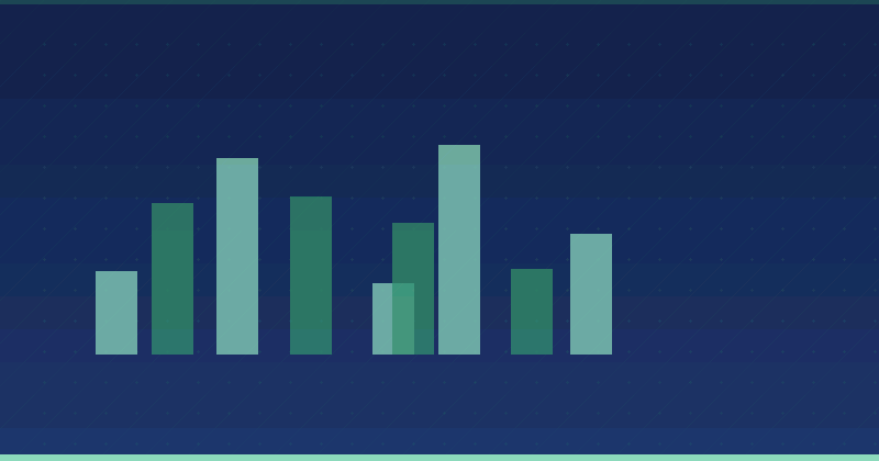 Do I Really Need to Create a Content Marketing Strategy?