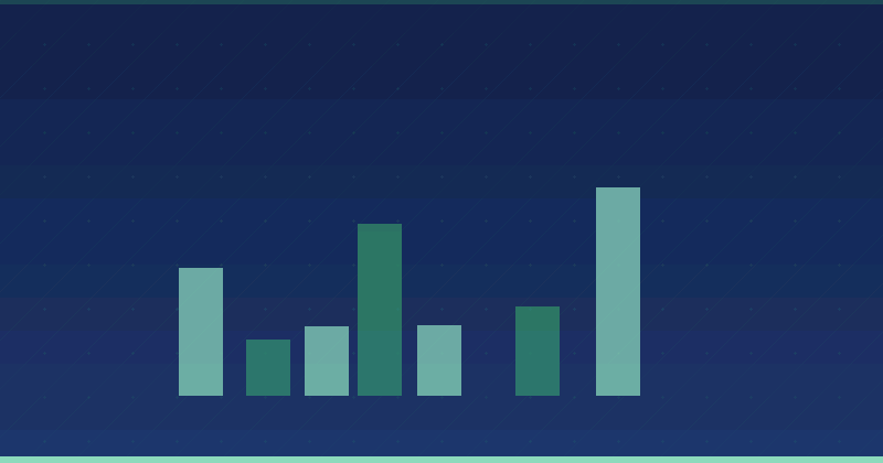 HubSpot Breeze Workflows: Step-by-Step Processes That Save Time