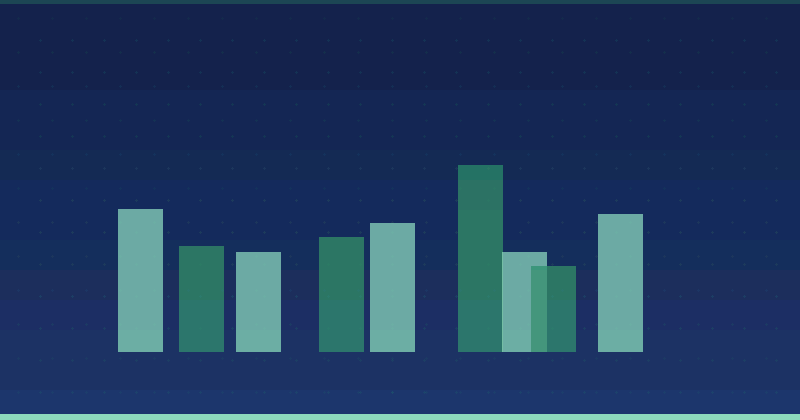 Can Small Businesses Succeed with In-House Content Marketing in 2020?
