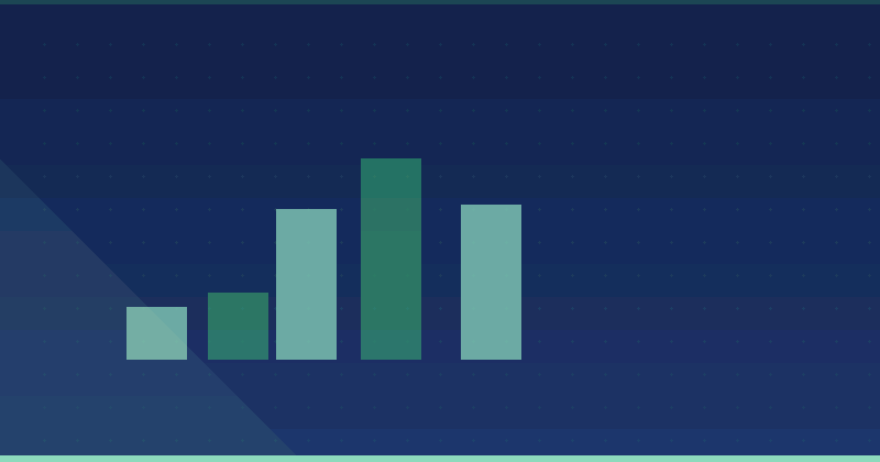 Are Podcasts Essential to Modern Content Marketing? A Strategic Analysis