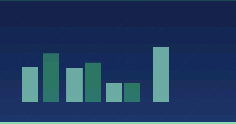 Optimizing Content Marketing Through Strategic A/B Testing