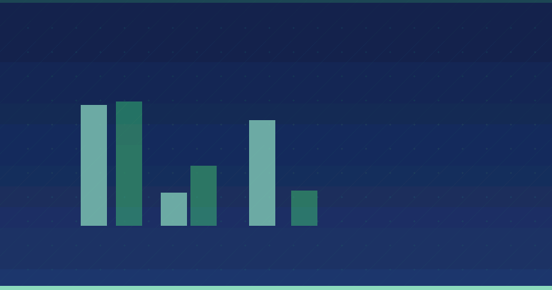 Mastering Content Marketing Systems: A Comprehensive Guide for 2020