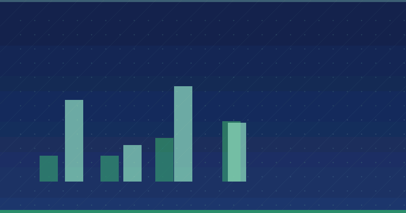 A Day in the Life of a Content Marketing Manager