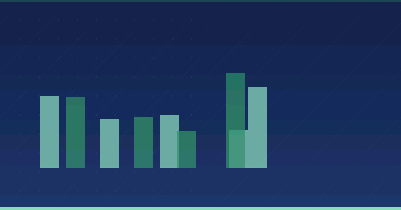 Developing a Proven Content Marketing Strategy That Delivers Results