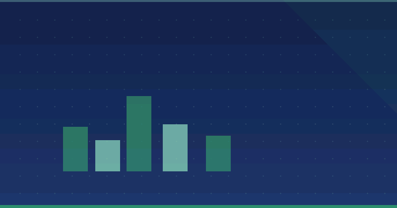 Warum Sie User-Generated Content Marketing für nachhaltiges Wachstum brauchen