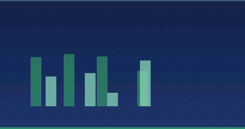 Warum Video Content-Marketing-Strategien verändert