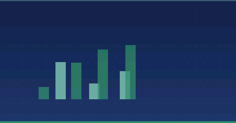 Die strategische Bedeutung von Content Marketing für den Geschäftserfolg