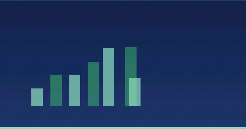 Why We Need Content Marketing: A Strategic Foundation for Business Growth