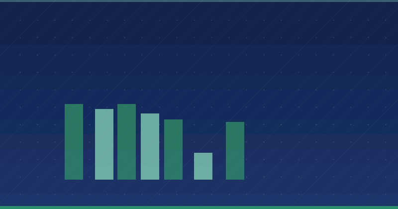 Why You Need a Strategic Content Marketing Plan