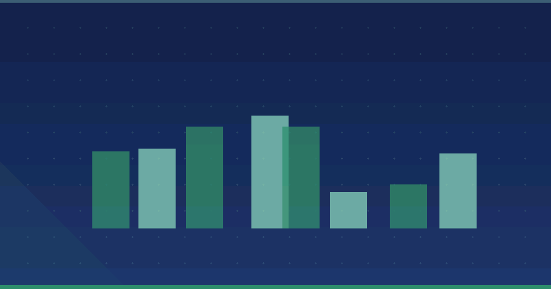Why Content Marketing Strategy is Essential for Modern Businesses