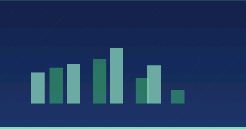 Warum Content Marketing kosteneffizienter für Bekanntheit ist