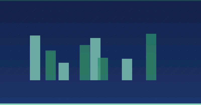 Warum Content-Marketing König ist: Wesentliche Strategien für digitale Dominanz