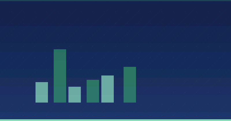 Die strategische Bedeutung des Content-Marketings im Jahr 2018