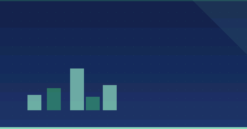 Wer hat die beste KI-Software für Content-Marketing: Eine Expertenanalyse