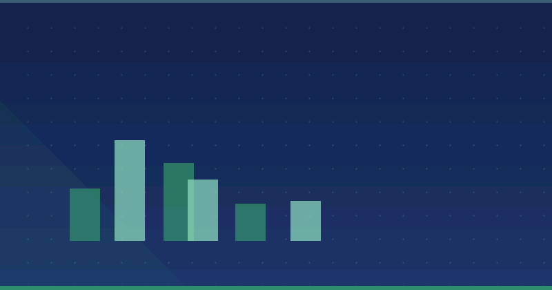 Wer braucht Content Marketing: Wesentliche Strategien für digitalen Erfolg