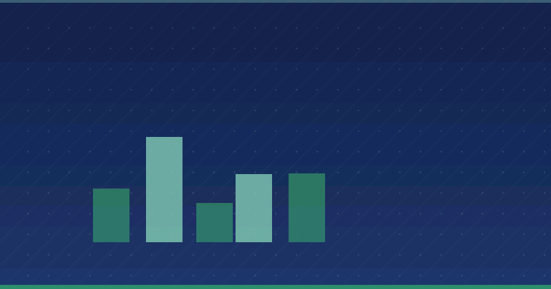 Wer den Begriff Content-Marketing prägte: Ursprünge und Evolution