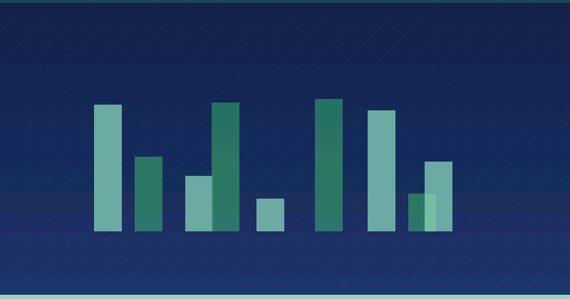 Discovering the Premier Sites for Content Marketing in Tech