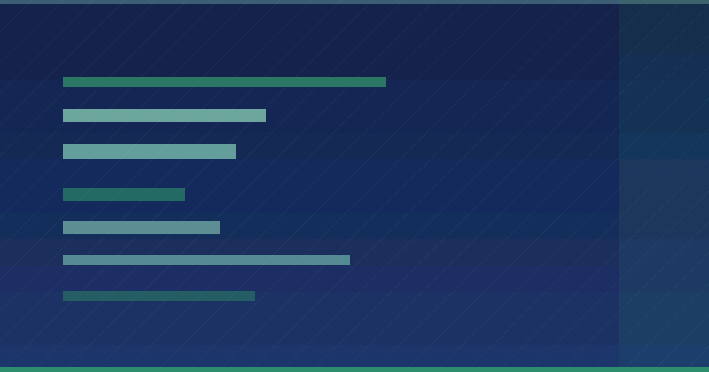 When Does Content Marketing Truly Deliver Measurable Results?
