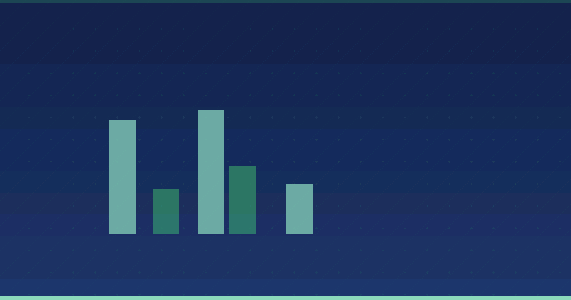 What Is the First Step in Your Content Marketing Strategy: Building a Solid Foundation