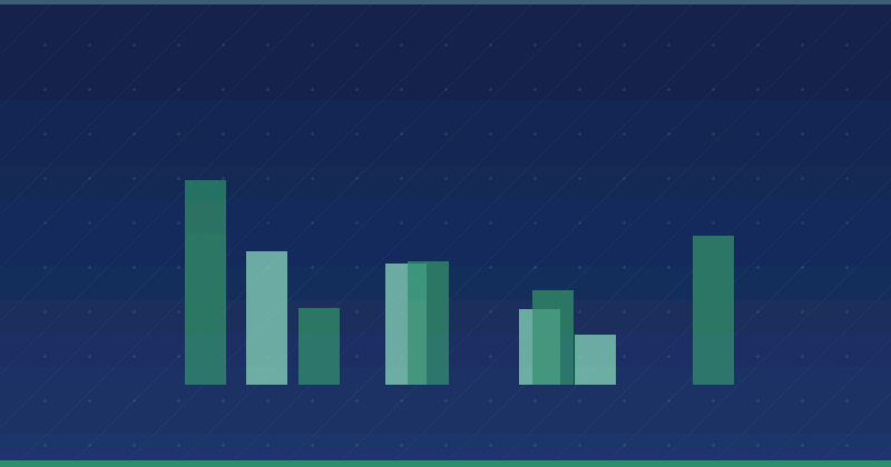 Understanding Content Marketing: Key Differences from Native Advertising
