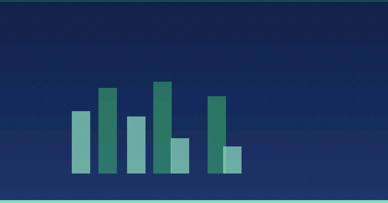 The Best Definition of Content Marketing: A Comprehensive Guide