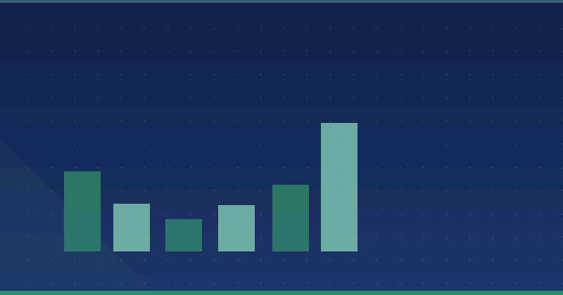 What Is Social Content Marketing: Mastering Content Marketing Strategies