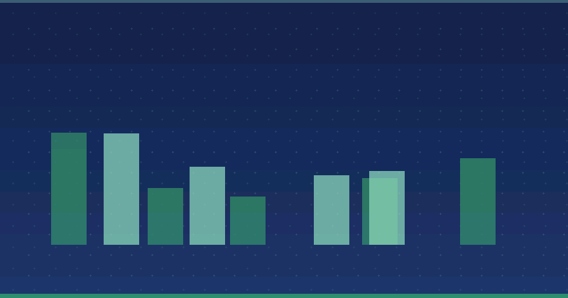 What Is Content Marketing? An In-Depth Exploration of Search Content Marketing