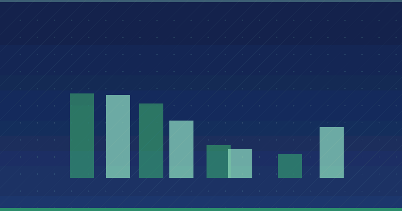 Understanding Content Marketing: Key Trends for Digital Success