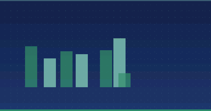 What Is Content Marketing Automation? A Guide to Effective Content Marketing