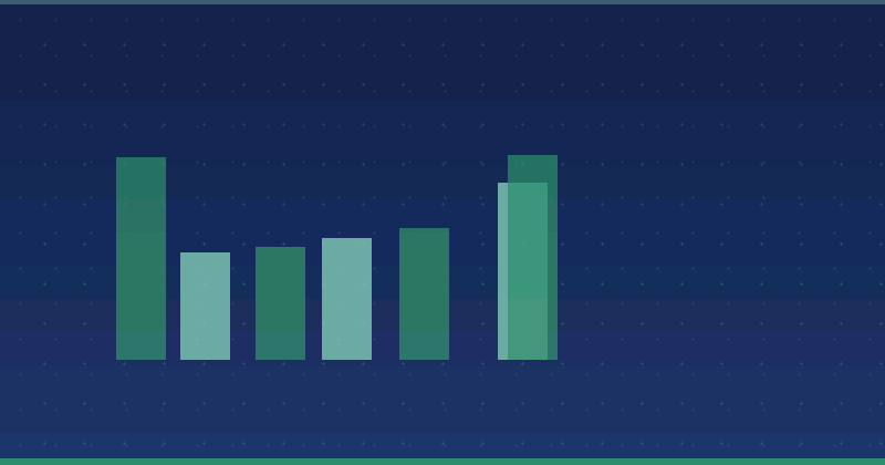 What Does a Comprehensive Content Marketing Strategy Look Like?