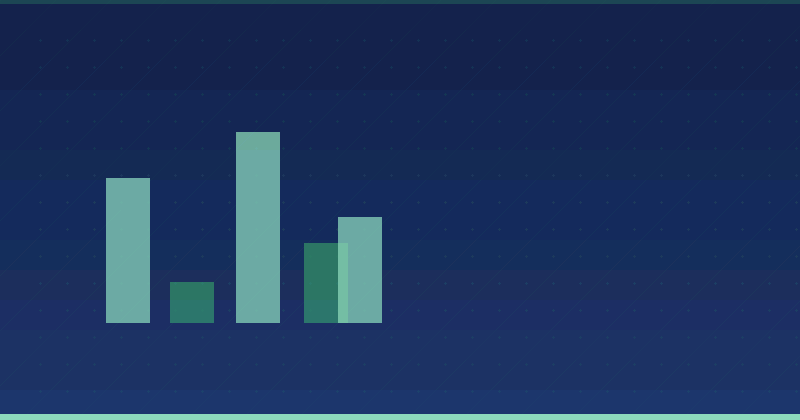 Understanding Content Marketing: Essential Strategies for Digital Success