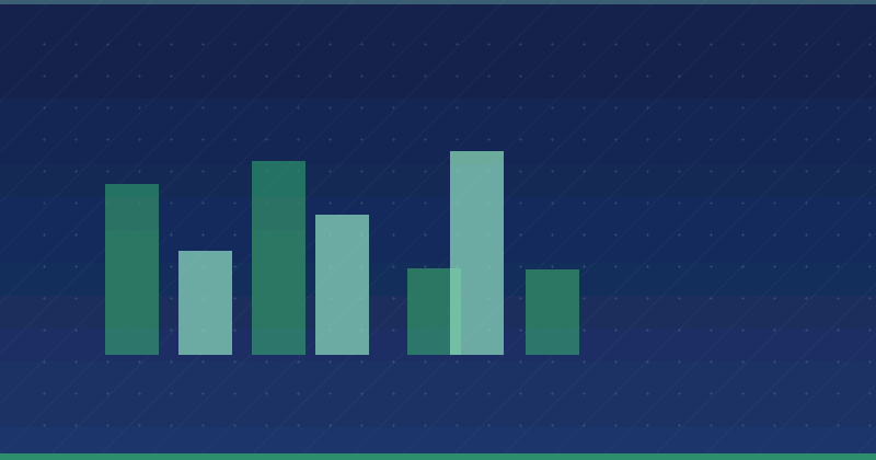 The Cheapest Ways to Acquire Content Marketing Courses for Strategic Growth