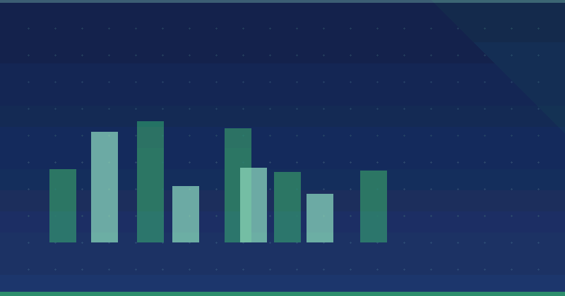 Essential Content Marketing Practices for Digital Success