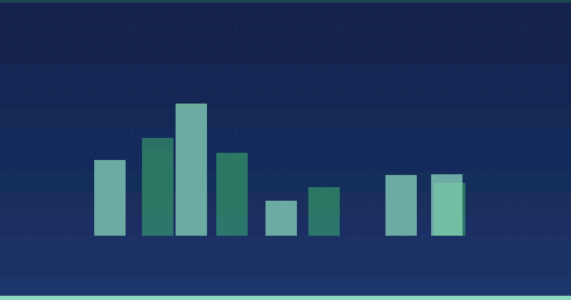 Content Marketing: Inbound or Outbound Strategy? A Comprehensive Analysis