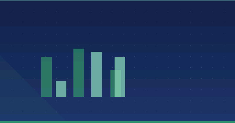Is Content Marketing Cost-Effective for Generating Leads?