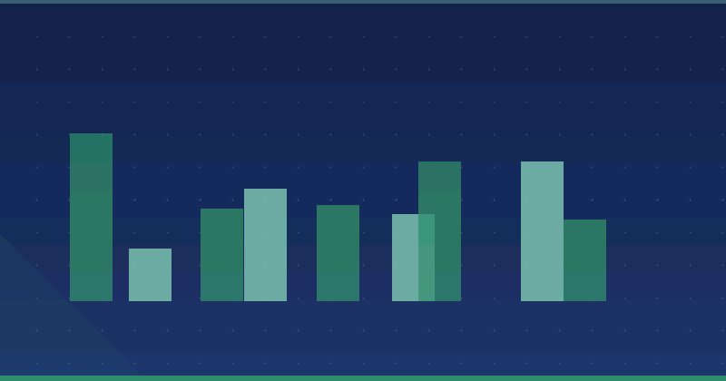 How to Write Effective Content Marketing: A Strategic Guide