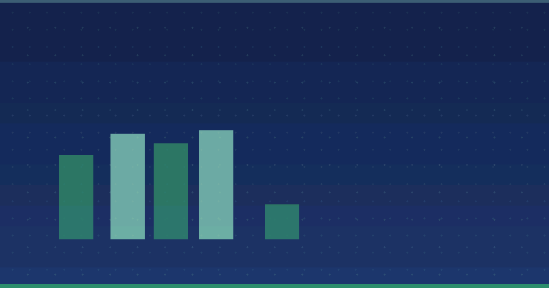 How to Write an Effective Content Marketing Plan