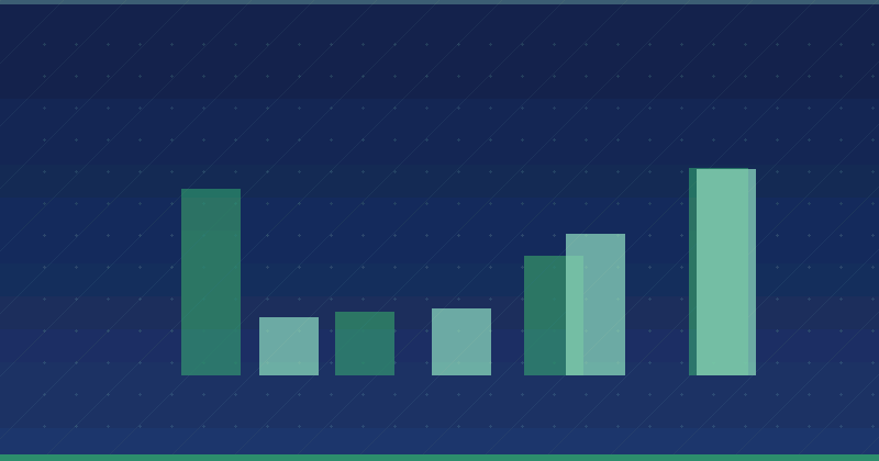 How to Write a Content Marketing Blog: Essential Strategies for Success