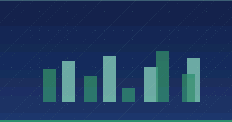 How to Use Remarketing to Supercharge Your Content Marketing