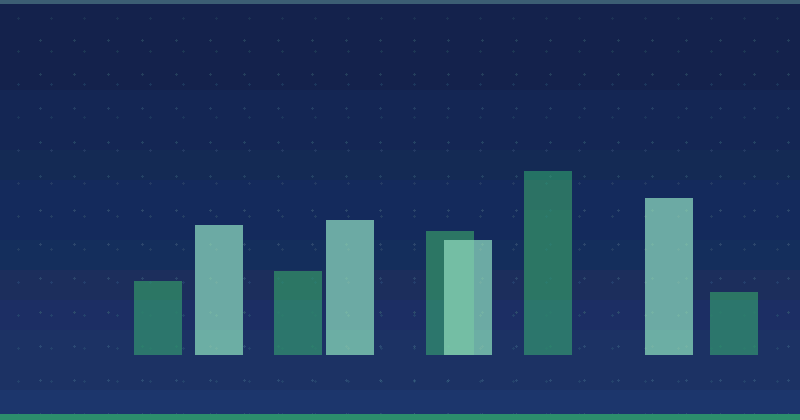 Leveraging Content Marketing to Enhance Brand Perception