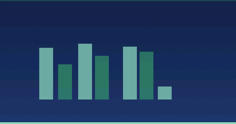 How to Use Content Marketing for B2B Lead Generation