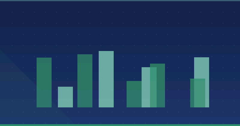 How to Use AI to Boost Your Content Marketing Impact