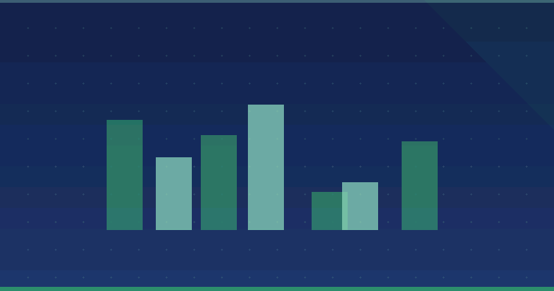 How to Track Lifetime Customer Value Through Content Marketing