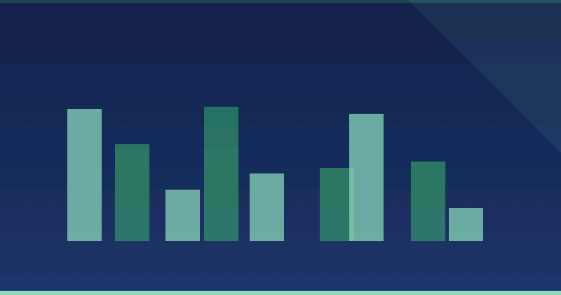 Mastering Content Marketing Success in the Post-Pandemic Era