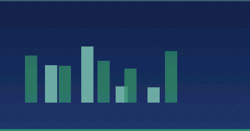 How to Sell Content Marketing: Strategies for Digital Agencies and Business Owners