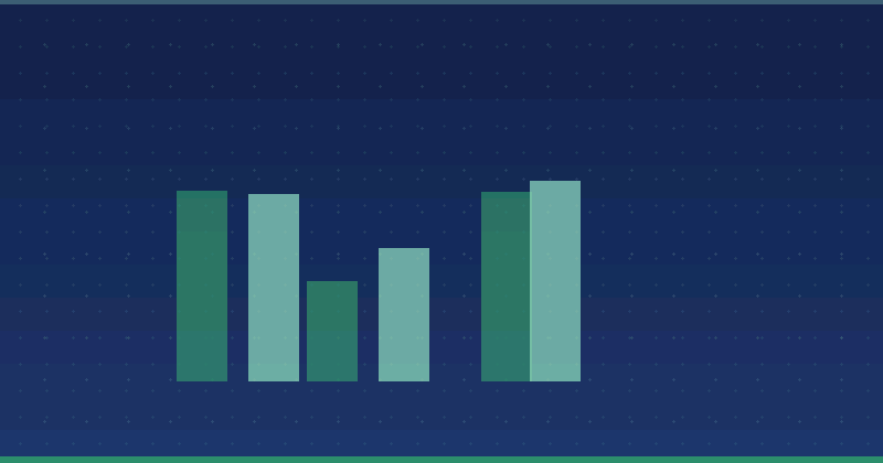 How to Report MRR Growth from Content Marketing Effectively