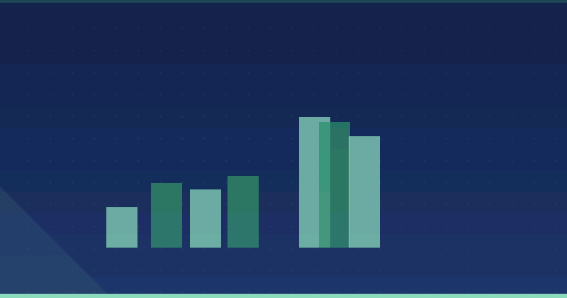 Mastering Content Marketing to Promote Surveys Online Effectively