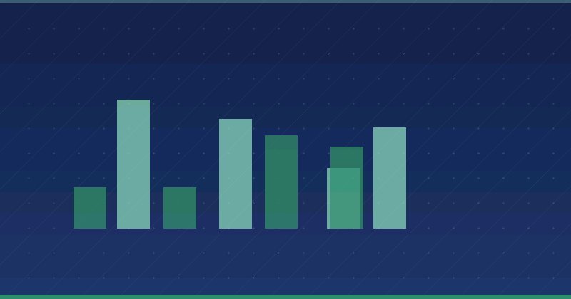 Məzmun Marketinqinin Effektivliyini Necə Ölçməli: Rəqəmsal Uğur üçün Əsas Strategiyalar