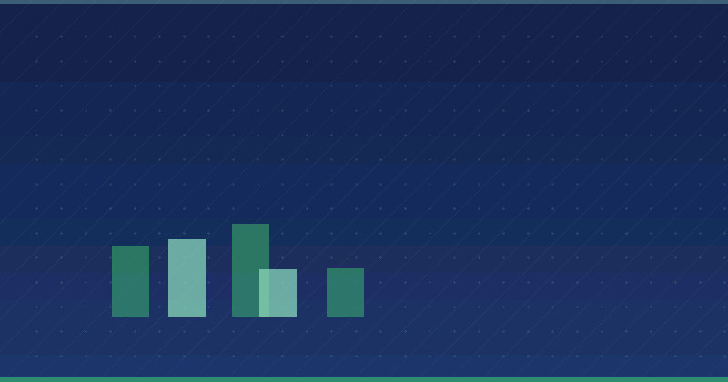 Üstün Lead Generation üçün Kontent Marketinqindən İstifadə